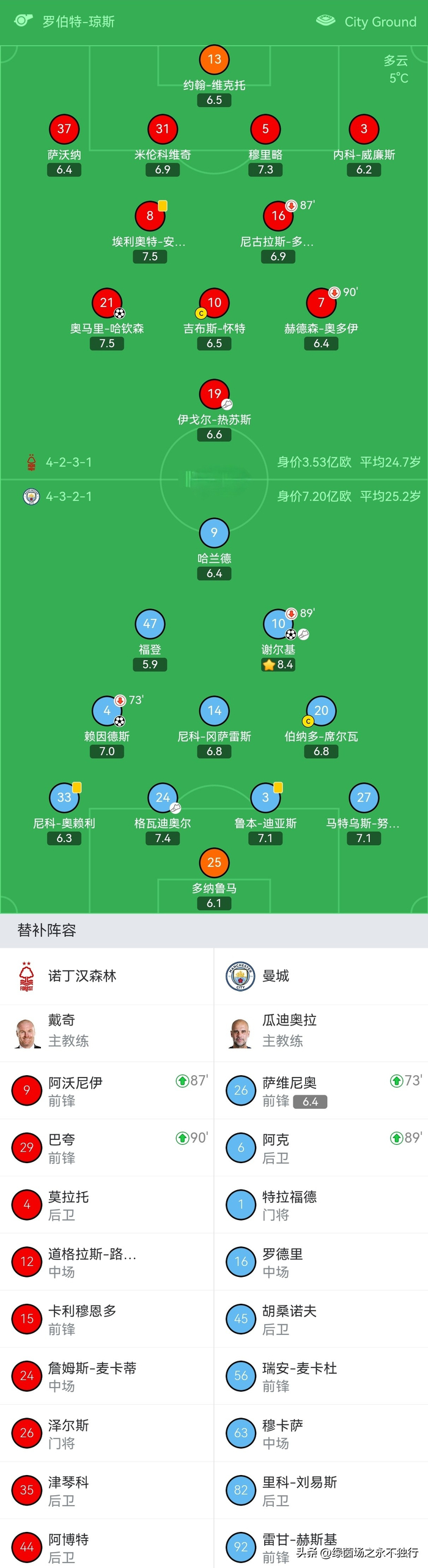 江南体育- 今日wnba比赛录像回放 